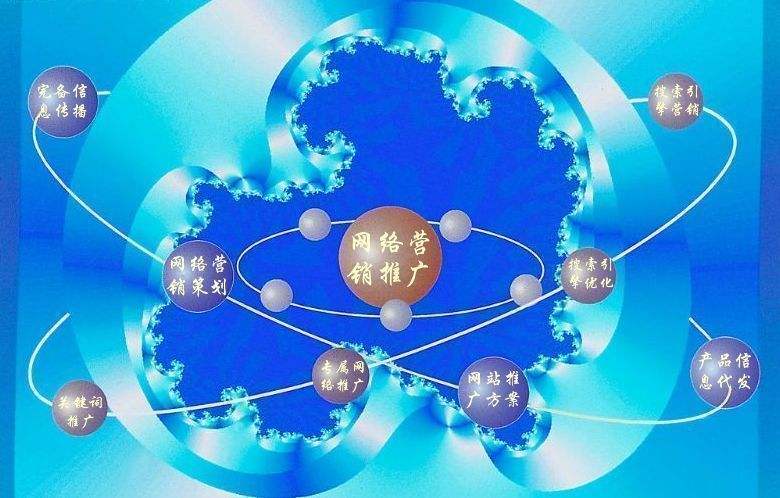 昭化新媒体运营企业需要掌握的网络推广技巧有哪些
